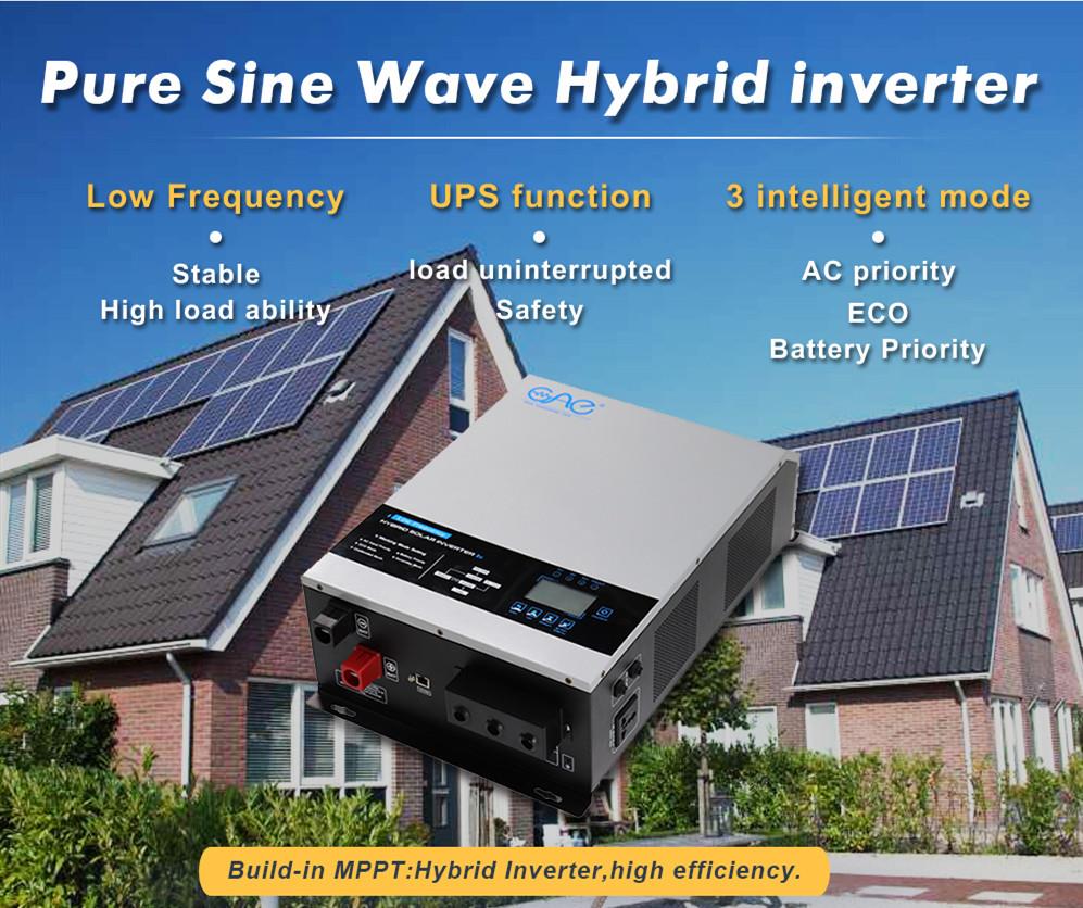 modified sine wave dc/ac inverter