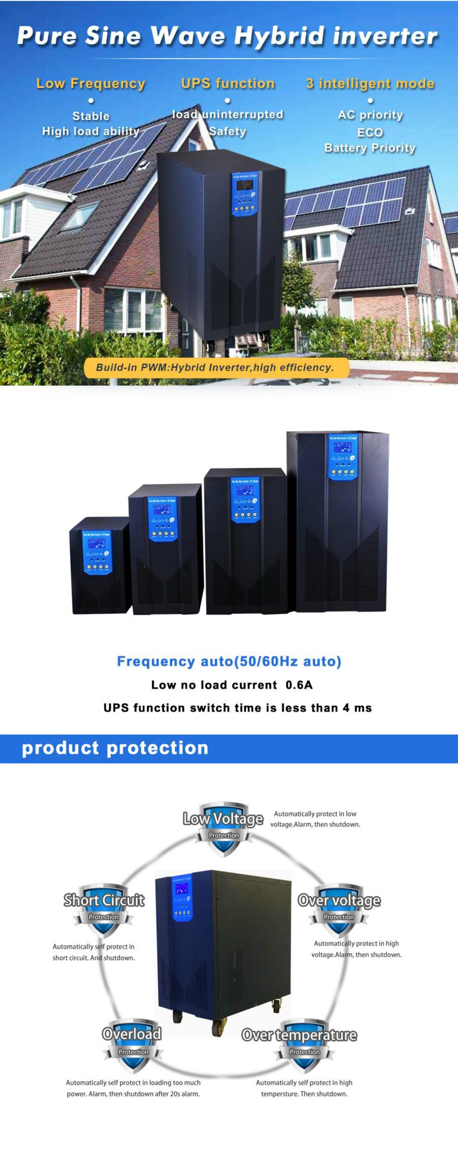 3kw dc to ac power inverter