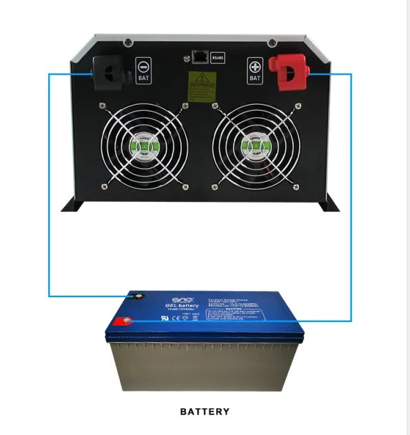 el sound inverter