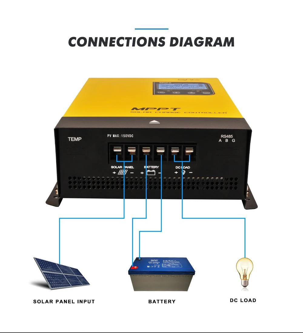 solar controller mppt