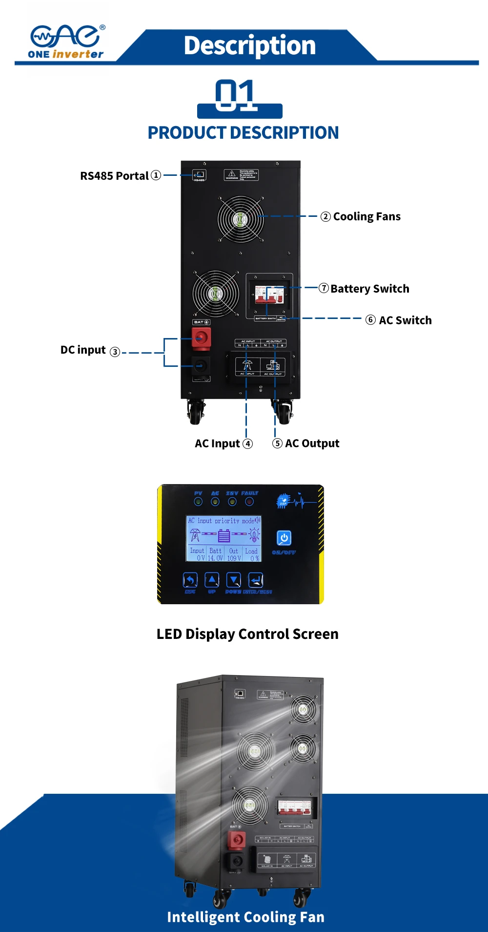 7kw 8kw 10kw 15kw 20kw 30kw onduleur Dc To Ac Off Grid Mppt Solar Inverter 7kw 8kw 10kw 15kw 20kw 30kw onduleur Dc To Ac Off Grid Mppt Solar Inverter