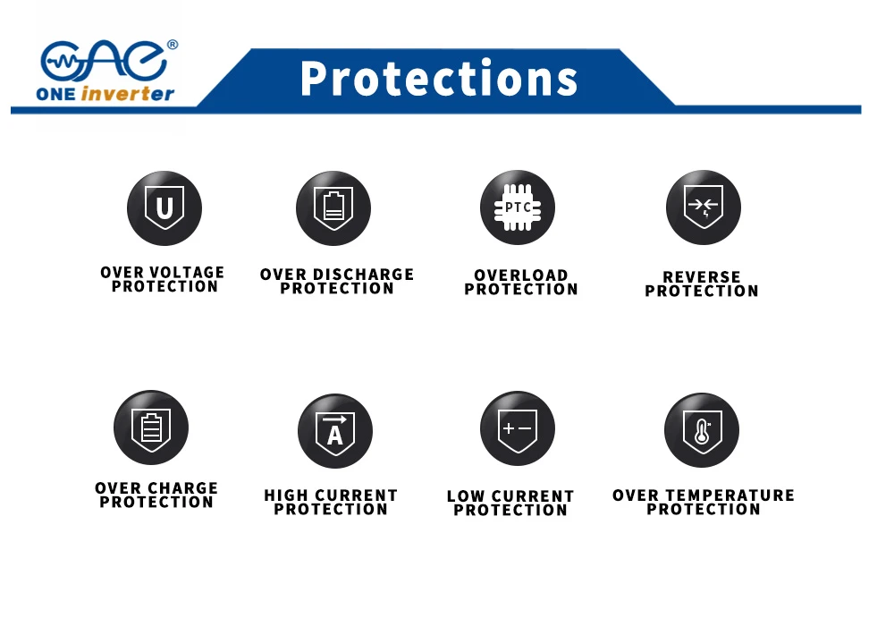Home UPS backup power Home UPS backup power